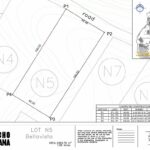 N5 Survey